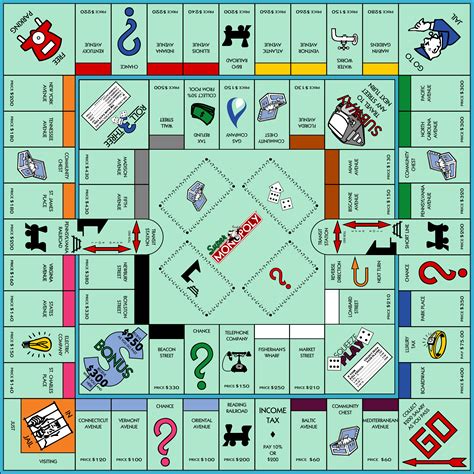 SUPER MONOPOLY .